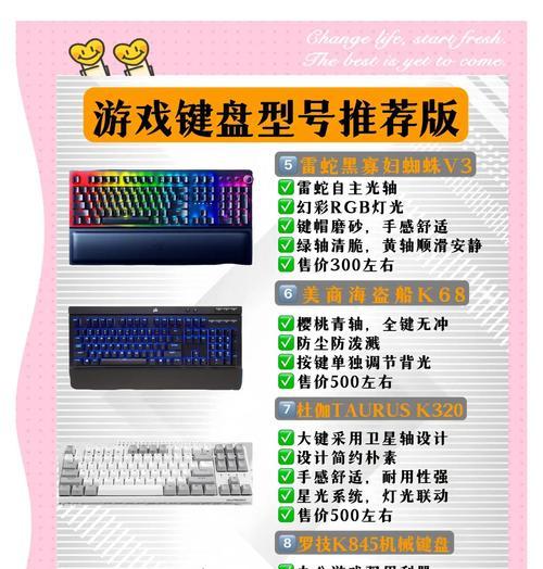 游戏机搭配键盘的正确方式是什么？  第3张