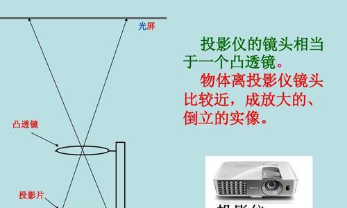 投影仪成像大小调节方法（轻松掌握投影仪成像大小调节技巧）  第2张
