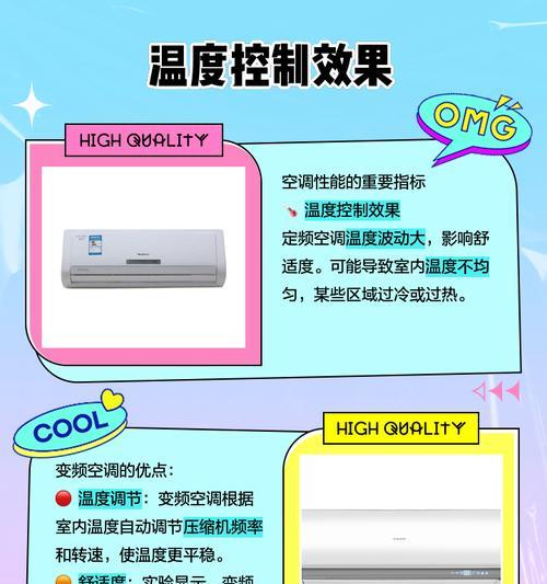 变频与定频空调的区别及选择指南（优势）  第2张