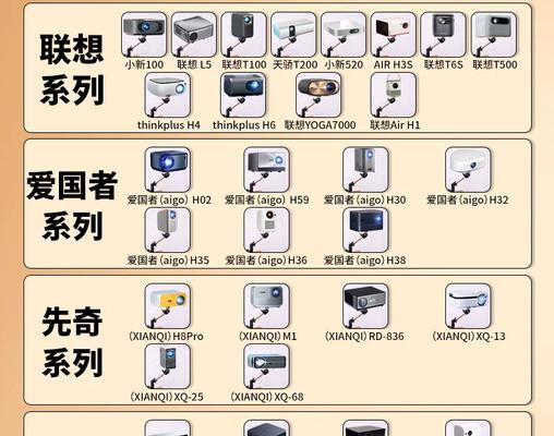 投影仪支撑板安装方法详解（简单易行的投影仪支撑板安装步骤及注意事项）  第2张