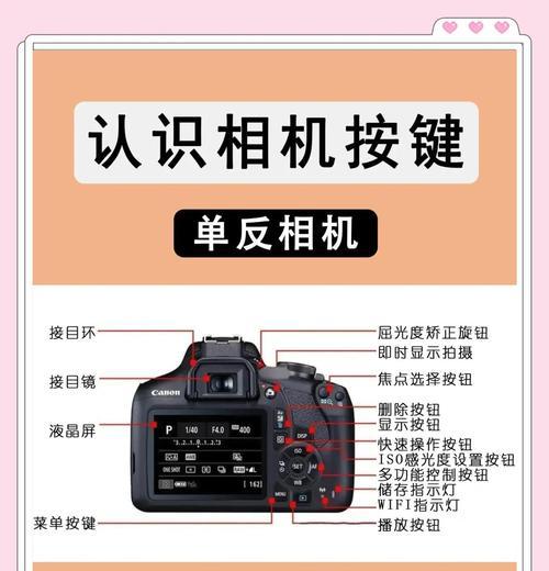 数码相机前置镜头如何打开？操作步骤是什么？  第1张