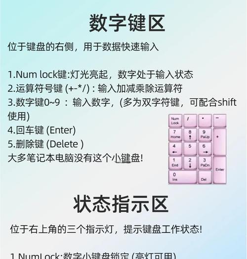 安全键盘亮度调节方法是什么？效果如何？  第3张