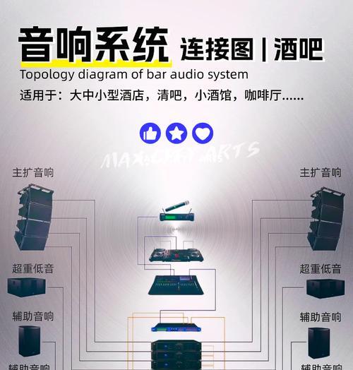 支架音响如何使用教程？如何连接手机和电脑？  第2张