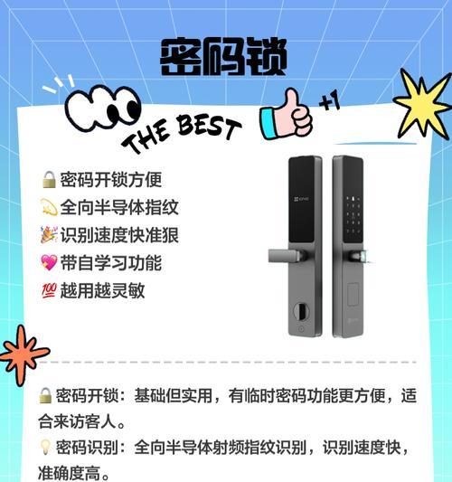 智能门锁标题怎么写才能吸引用户？  第2张