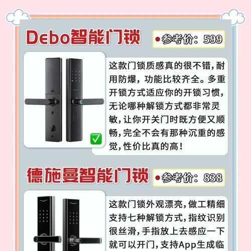 智能门锁标题怎么写才能吸引用户？  第3张
