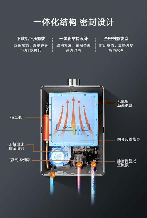 壁挂炉水箱坏了怎么修（壁挂炉水箱出现问题时的处理方法）  第3张