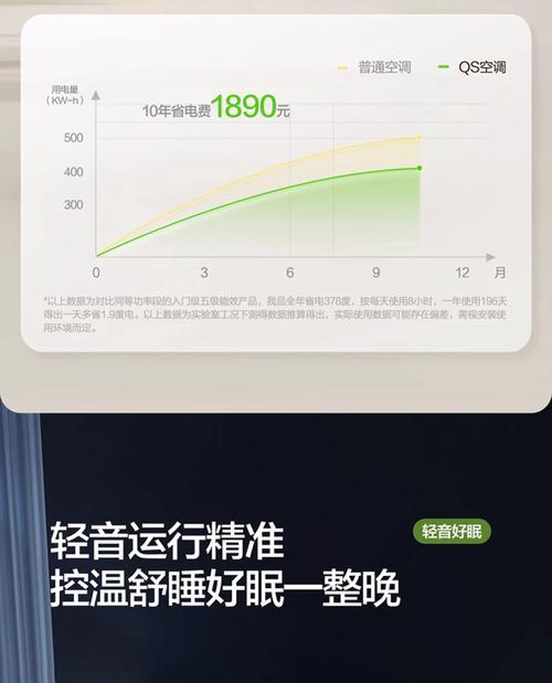 解析以空调72是什么意思及其对应的制冷能力（探寻以空调72的匹数及关键特点）  第1张