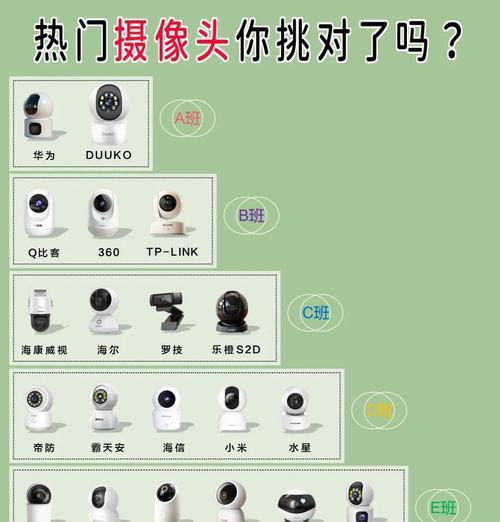 一家优摄像头设置步骤是什么？常见问题有哪些？  第1张