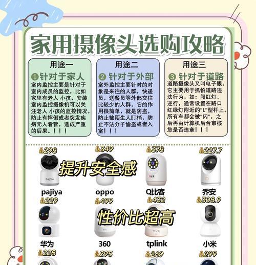 一家优摄像头设置步骤是什么？常见问题有哪些？  第2张