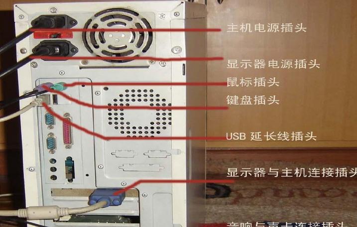 车载电源如何连接电脑主机三插头？连接后使用效果如何？  第2张