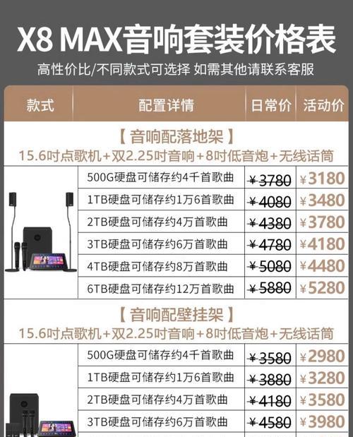 分浪音响套餐怎么样？购买前需要了解哪些信息？  第3张