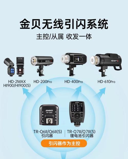 摄像头闪灯拍照视频操作方法是什么？  第2张