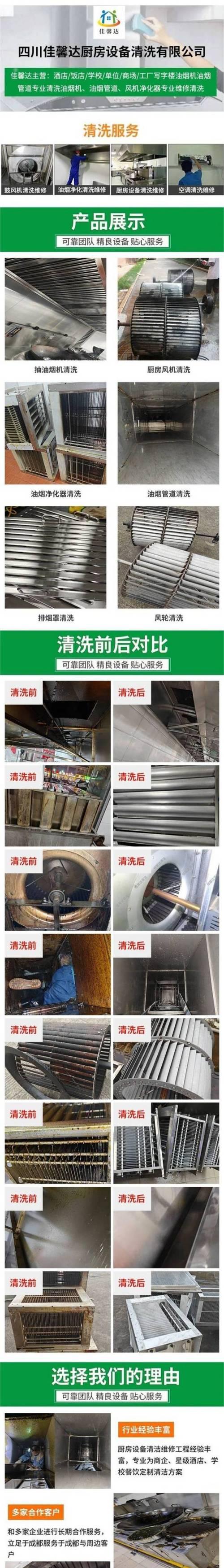 厨房油烟机的最佳清洗方法（有效清洗油烟机）  第1张