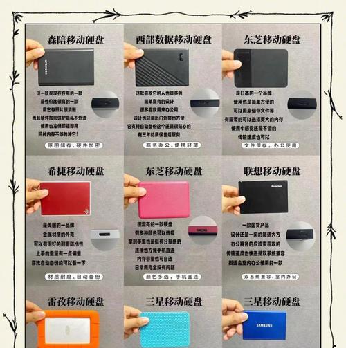 赛联达移动硬盘使用指南？  第1张