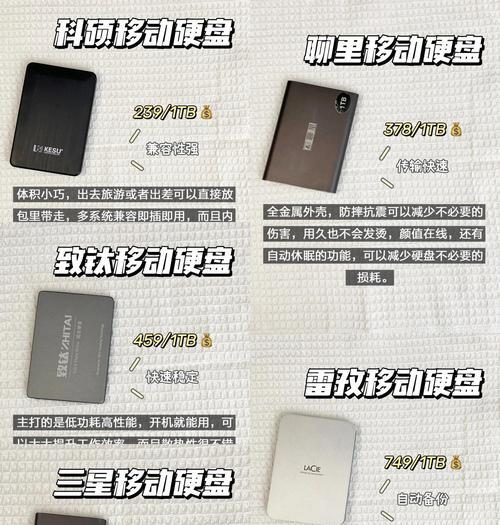 赛联达移动硬盘使用指南？  第3张