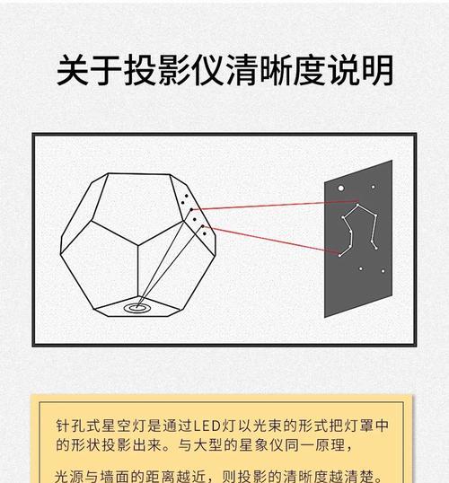 星空灯投影仪使用方法是什么？投影效果如何？  第1张