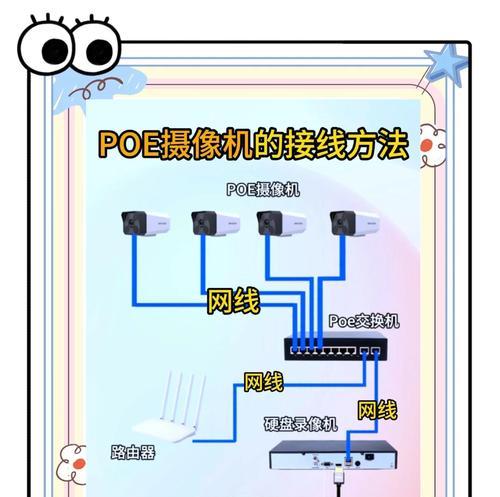 遥控电动摄像头安装步骤是什么？安装后如何使用？  第1张