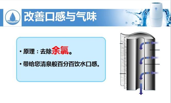 净水器不打氧是怎么回事（了解净水器不打氧的原因和影响）  第1张