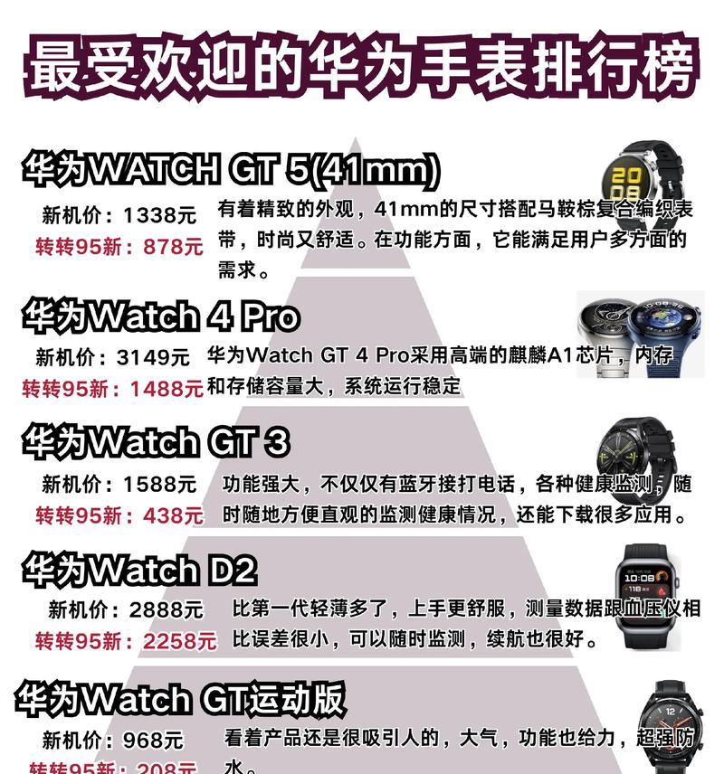华为手表价格为何高于其他品牌？性价比如何？  第2张