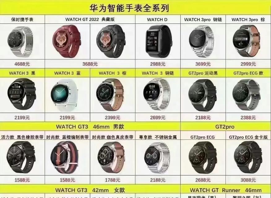 华为手表价格为何高于其他品牌？性价比如何？  第3张