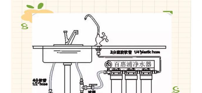 净水器废水处理的方法及意义（解决净水器废水问题的关键措施和实施方案）  第1张