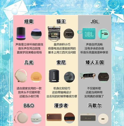 影音房如何选音响设备？哪些因素需要考虑？  第1张