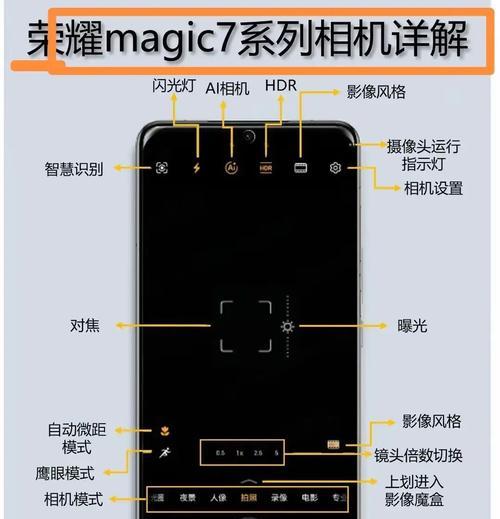 面板上的摄像头如何拆卸？拆卸过程中需要注意什么？  第2张