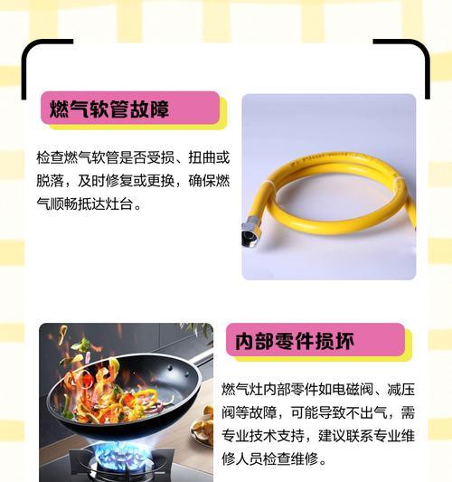 燃气灶的危害及不适宜使用的原因（燃气灶对健康的潜在风险及其环境不友好性）  第2张