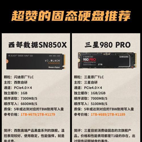 固态硬盘读取器使用方法是什么？如何正确操作？  第3张