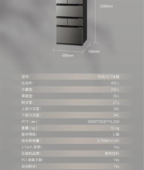 夏普冰箱显示E6是什么故障（探究E6故障原因）  第3张