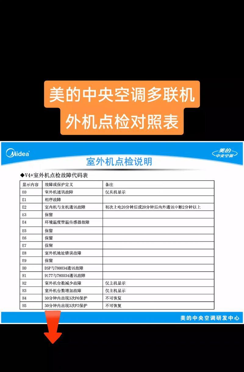 壁挂炉显示E26故障解析（E26故障原因）  第3张
