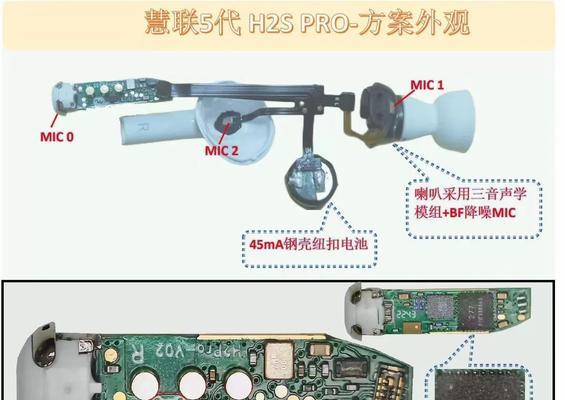 慧联芯片耳机有哪些特点？如何选择合适的款式？  第1张