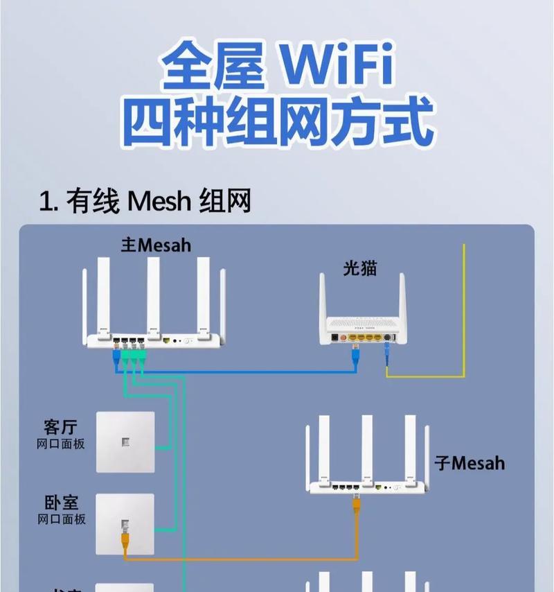 AP路由器设置入口在哪里？设置步骤详细吗？  第2张