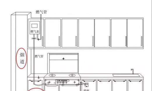 如何正确拆卸集成灶排烟管盖板（简单步骤教你拆卸集成灶排烟管盖板）  第2张