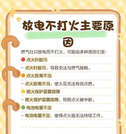 燃气灶点火放电无力的原因及解决方法（探索燃气灶点火放电无力的根源和应对策略）  第3张
