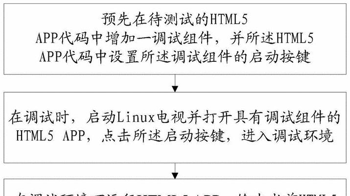 电视切换到音响的操作流程？常见问题有哪些？  第1张