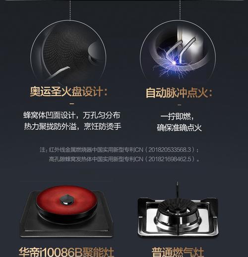 聚能灶燃气灶灶头清洗方法（轻松解决燃气灶头油渍困扰）  第1张