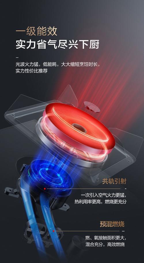 聚能灶燃气灶灶头清洗方法（轻松解决燃气灶头油渍困扰）  第2张