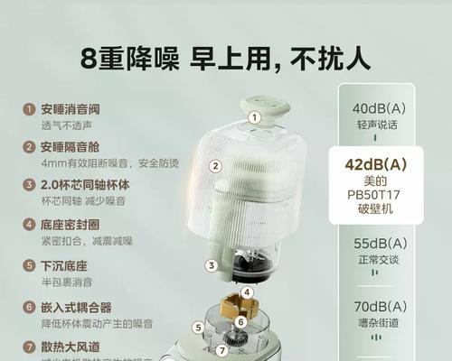 破壁机噪音修复指南（解决破壁机噪音问题的实用方法及技巧）  第1张