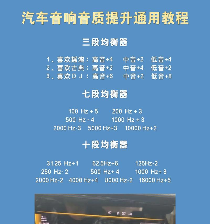 自制音响如何提升音质？有哪些常见误区需要避免？  第2张