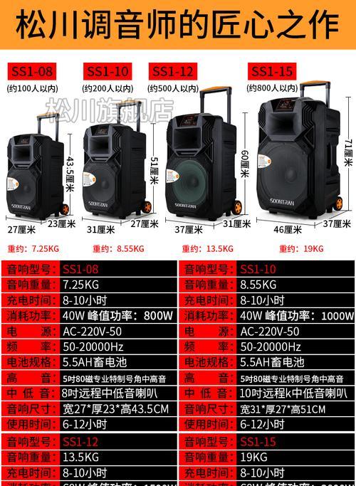 音箱高端组合有哪些？如何选择适合自己的？  第3张