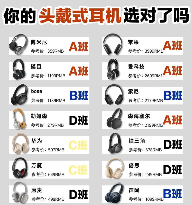 低频有线耳机有哪些品牌？这些品牌的评价如何？  第2张