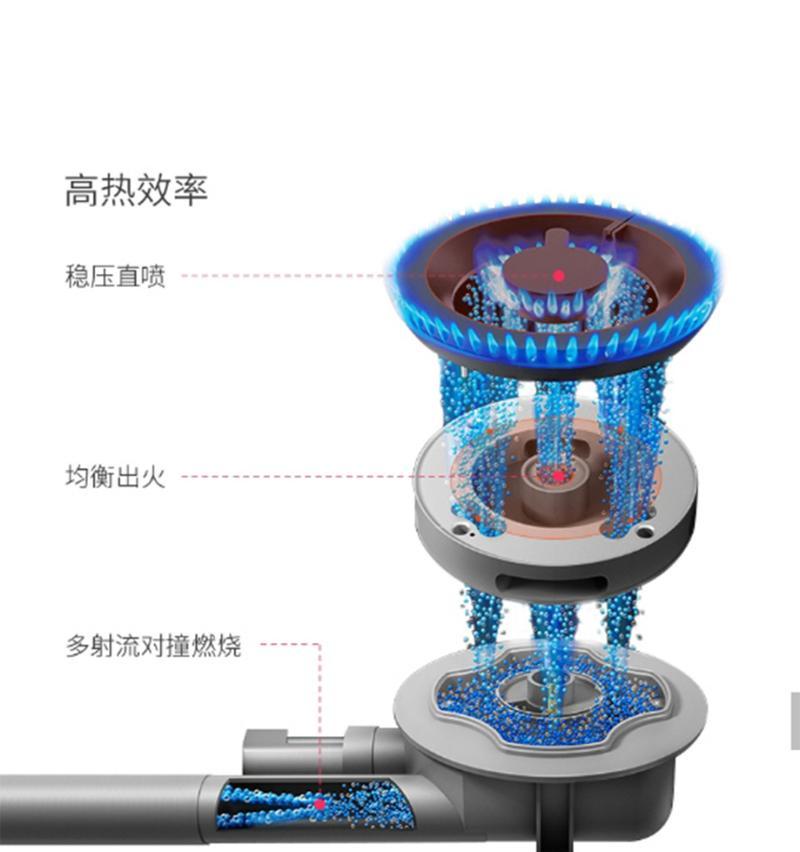 解析澳柯玛集成灶故障原因与解决方法（以澳柯玛集成灶常见故障为例）  第3张