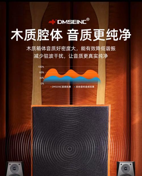 20音响低音表现如何？低音效果是否满足需求？  第3张