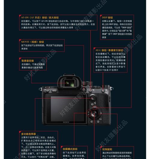 索尼反单反相机使用技巧有哪些？  第1张