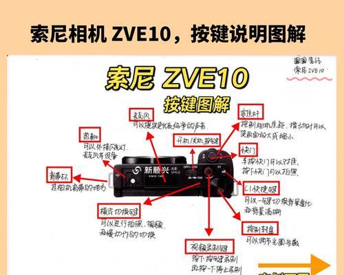 索尼反单反相机使用技巧有哪些？  第2张