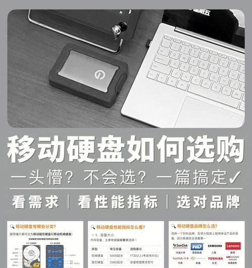 超容量移动硬盘的使用方法和注意事项？  第2张