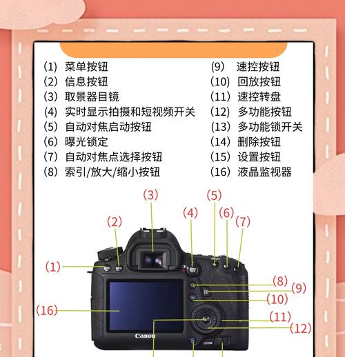 人脸摄像头的拍照功能如何操作？  第1张