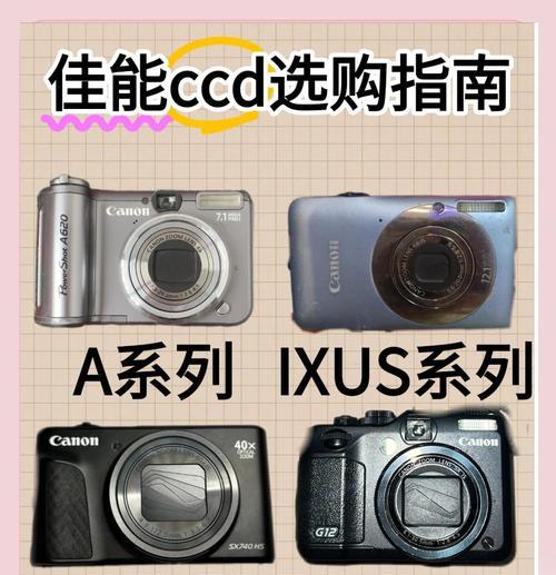 kgpgccd相机怎么样？kgpgccd相机的性能特点有哪些？  第1张