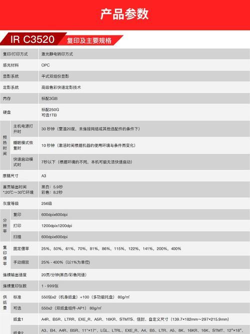佳能复印机的代码消除技巧（如何通过佳能复印机消除代码）  第2张